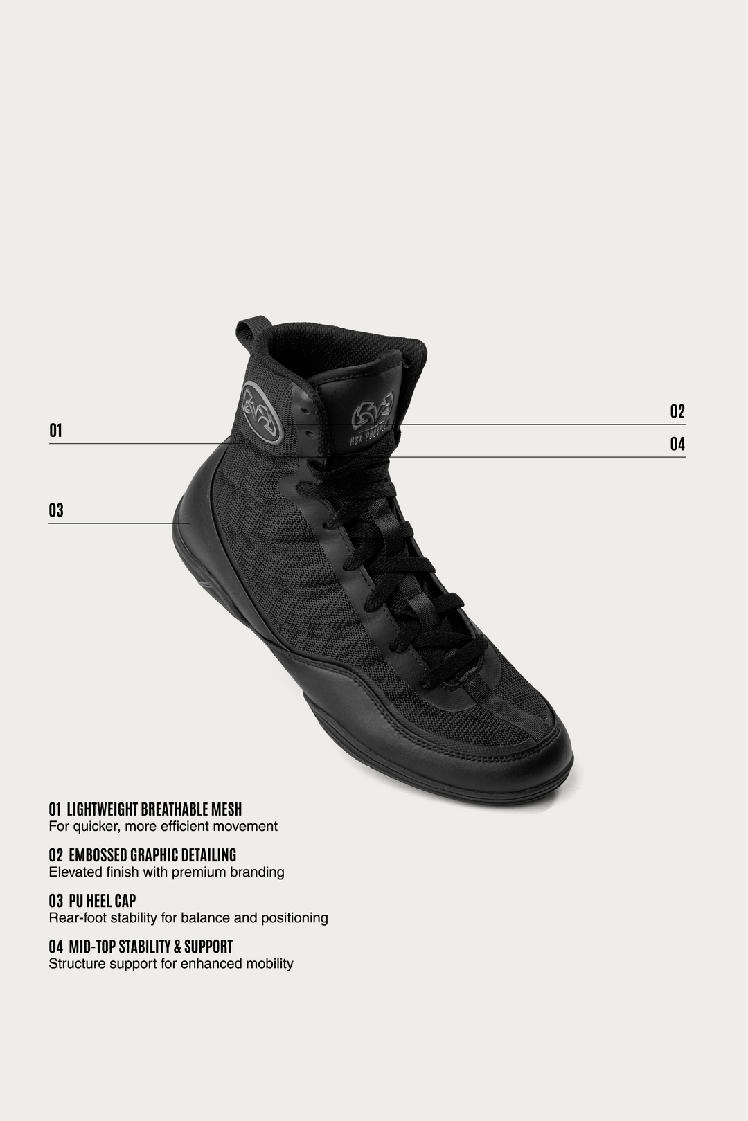 RSX-Prospect Boxing Boots 2026 – Rival Boxing Gear Canada